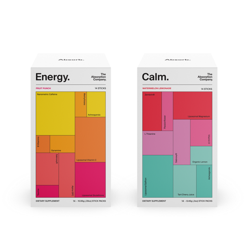 Calm & Energy Bundle